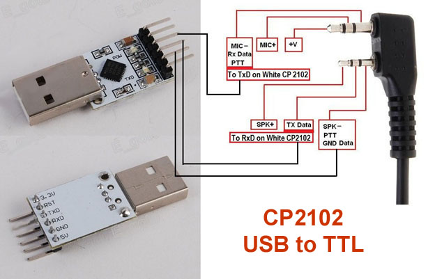 CP2102 Radio Programmer